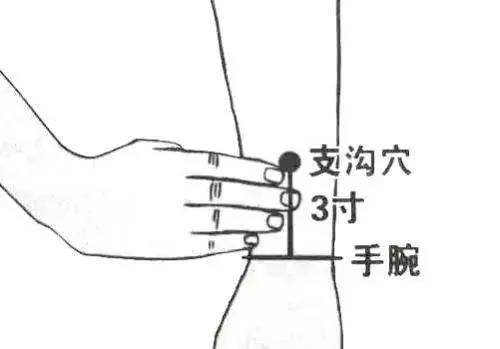 便秘让人“生不如死”，艾灸就能调理很多人都不知道！(图4)