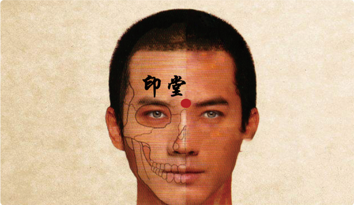 用穴得当，立竿见影！最全取穴方法及取穴要领，太实用了(图2)