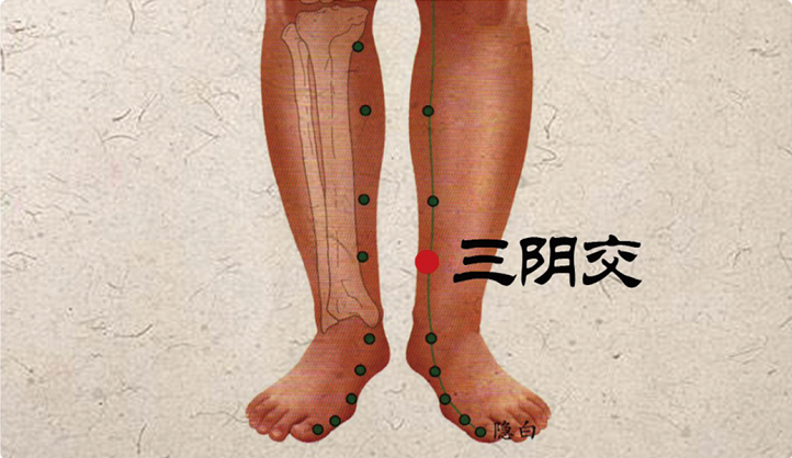 用穴得当，立竿见影！最全取穴方法及取穴要领，太实用了(图4)